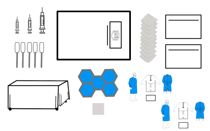 PAQUETE ESTÉRIL DE OFTALMOLOGÍA 2